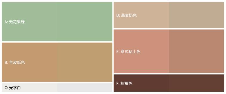 SHEIN官方|解鎖24年春夏女裝流行趨勢，提前掌握潮流新風向！