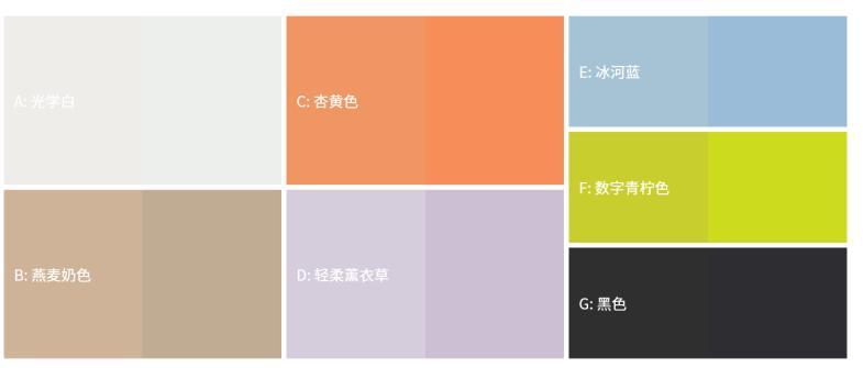 SHEIN官方|解鎖24年春夏女裝流行趨勢，提前掌握潮流新風向！