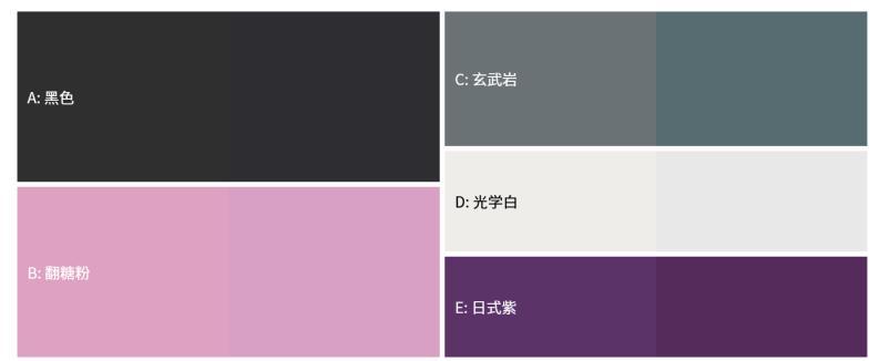 SHEIN官方|解鎖24年春夏女裝流行趨勢，提前掌握潮流新風向！