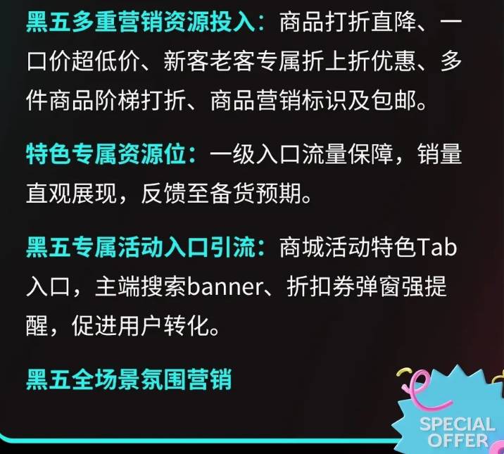 TikTok Shop訂單狂漲，黑五全託管品類日賣爆了