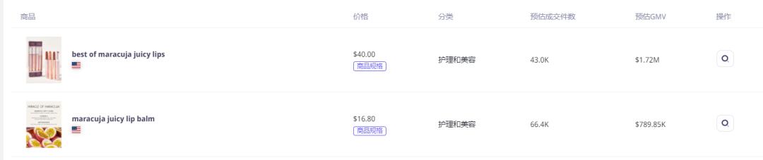 一週帶貨42萬美元！TikTok Shop美區達人帶貨榜(11.6-11.12)
