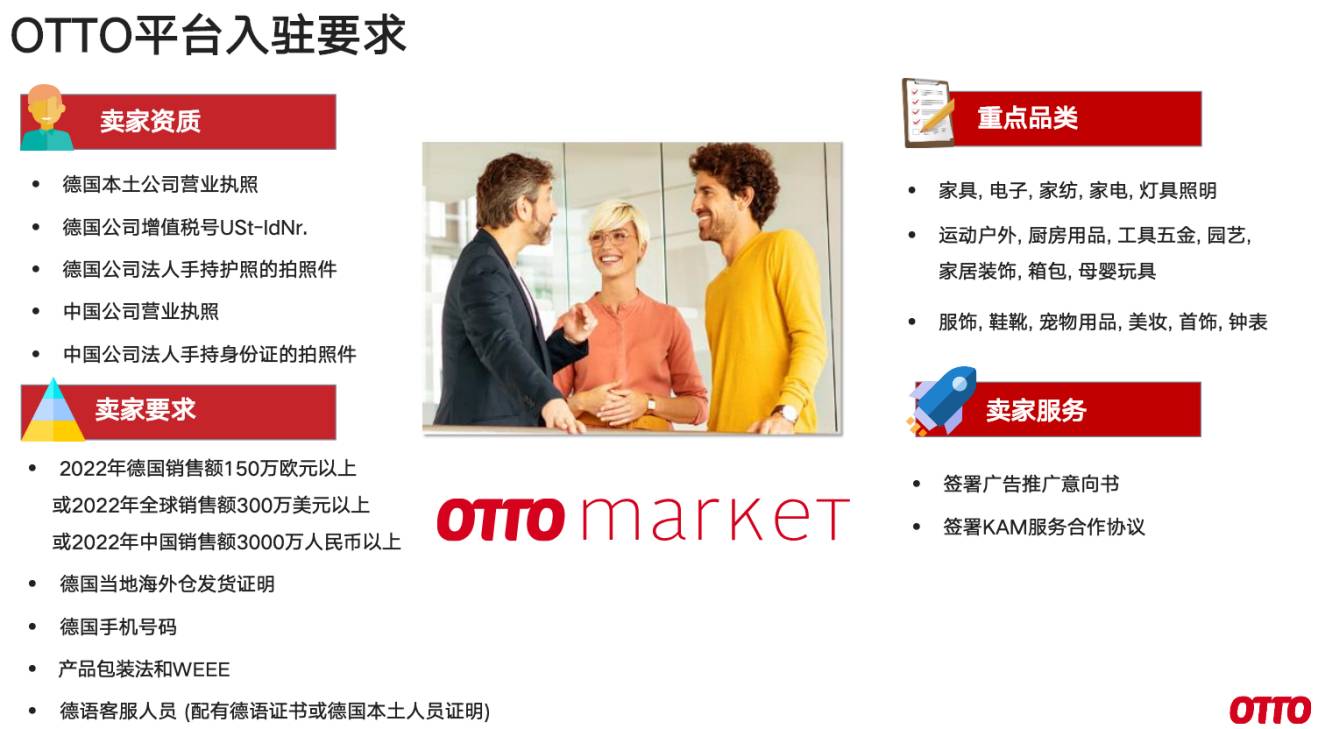 OTTO中國高級商務拓展經理張悅：OTTO是“德國版的京東”，限量開放入駐名額