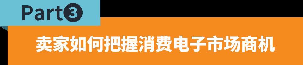 非洲流媒體音樂盛勢增長，這一品類爆單機會蹭蹭漲！