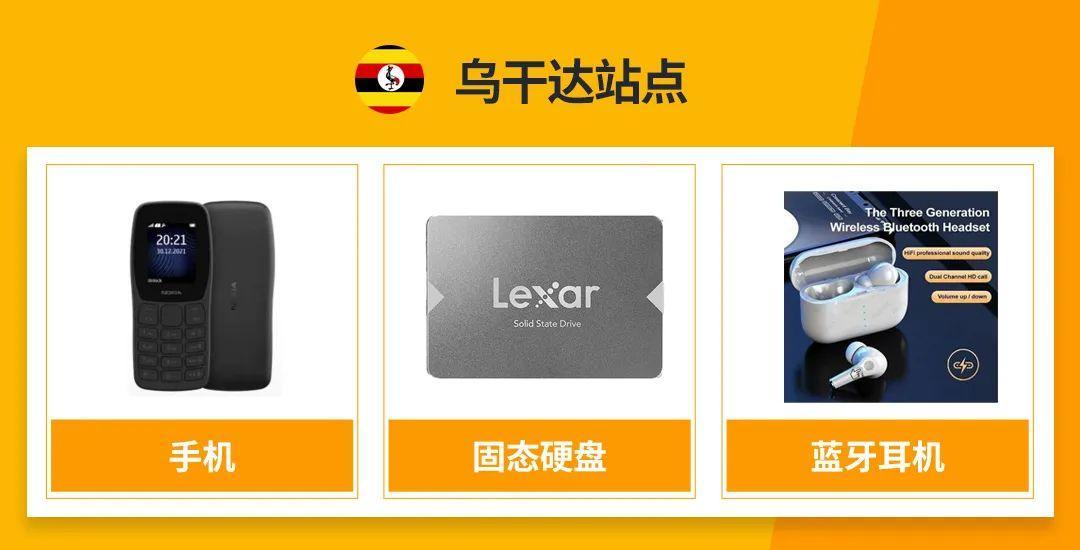 非洲流媒體音樂盛勢增長，這一品類爆單機會蹭蹭漲！