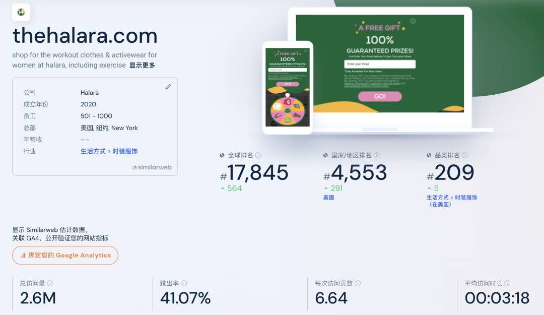 快時尚品牌Halara登上TikTok美國小店榜Top 5，運動健身風靡TikTok