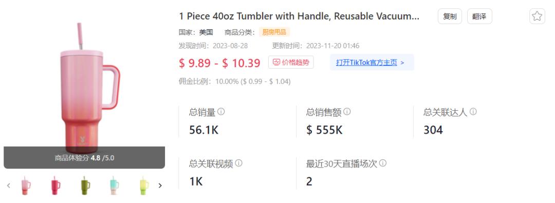 單日爆賣93萬美元！TikTok Shop美國小店(11.13-11.19)新榜出爐