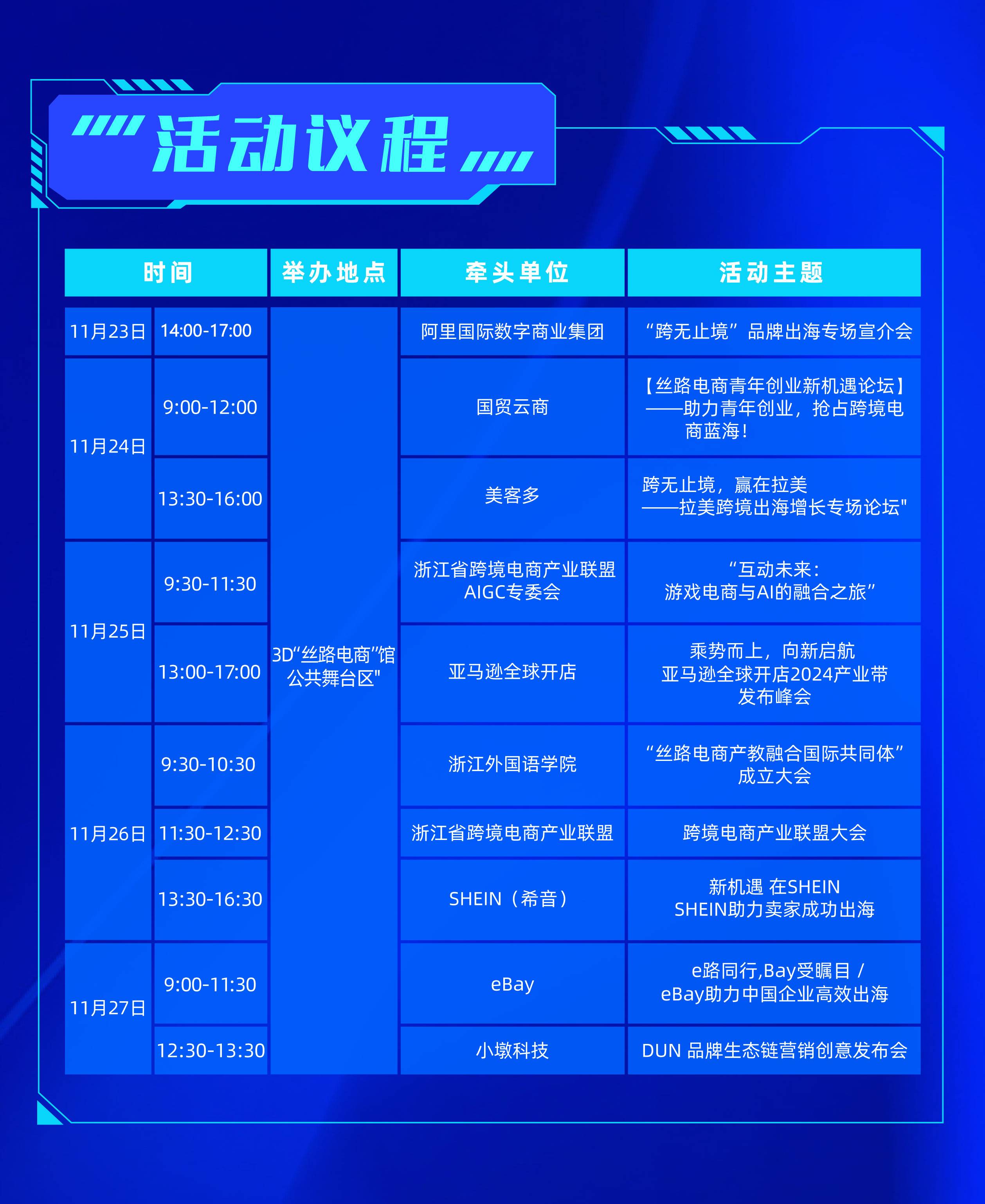 “出海四小龍”齊聚數貿會，大咖暢談2024年新商機、共話絲路未來