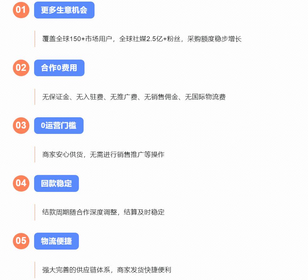 SHEIN官方 | 跨境供貨找希音！商家合作就到SHEIN自營招商官網！
