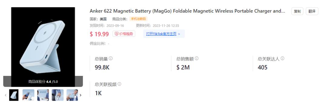 賣出3.46萬件！安克創新霸榜TikTok Shop美國小店