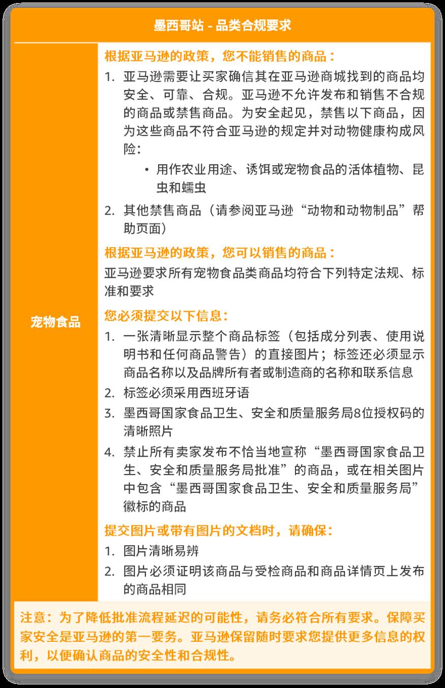 售前審覈、24/01/02下架！亞馬遜墨西哥站賣家請及時完成“寵物食品”合規要求