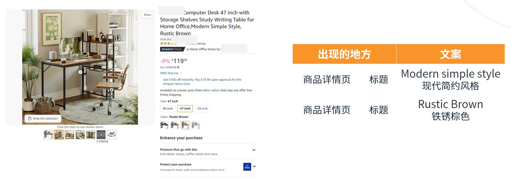 亞馬遜優質文案撰寫保姆級教程（一）：如何高效、多樣化地策劃和運用文案素材？