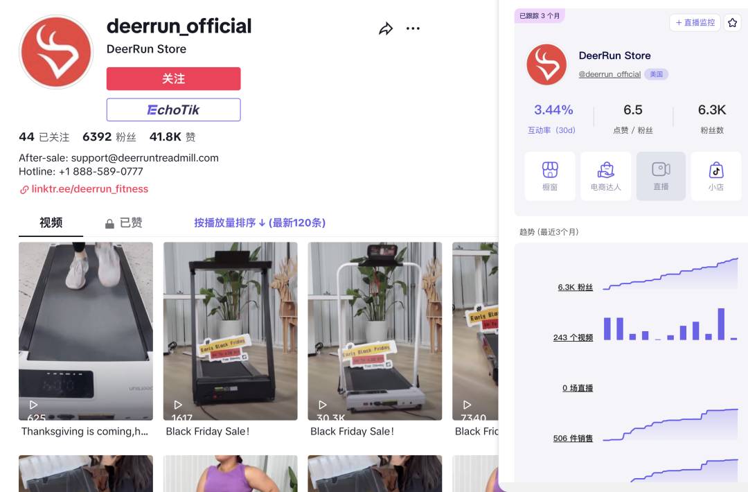 20天GMV超過百萬美金！桌下迷你跑步機在TikTok Shop美國站熱銷