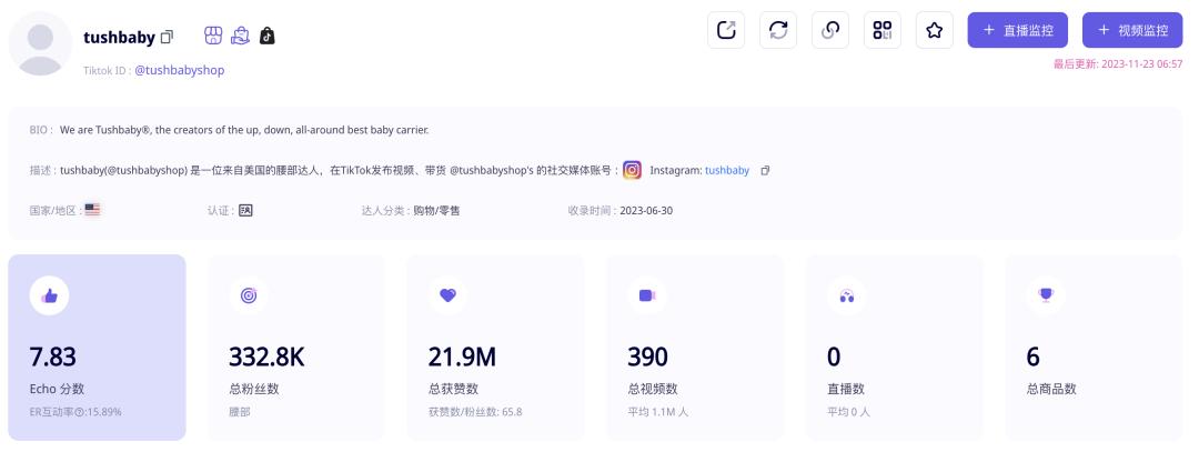 GMV超過200萬美元！Tushbaby嬰兒腰凳在TikTok Shop美國站熱銷