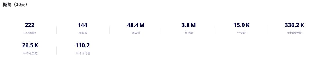 GMV超過200萬美元！Tushbaby嬰兒腰凳在TikTok Shop美國站熱銷