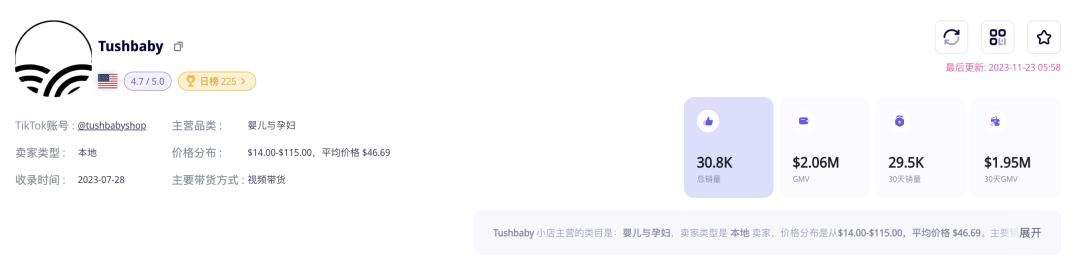 GMV超過200萬美元！Tushbaby嬰兒腰凳在TikTok Shop美國站熱銷