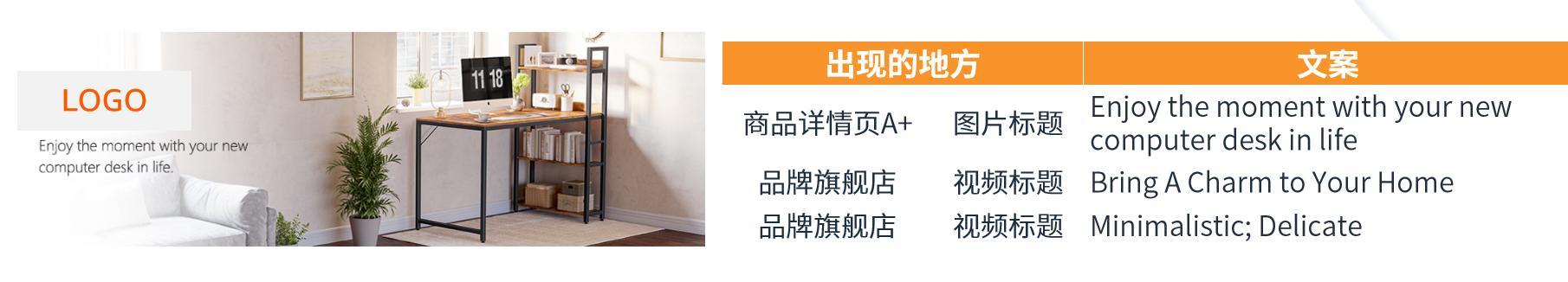 亞馬遜優質文案撰寫保姆級教程（一）：如何高效、多樣化地策劃和運用文案素材？
