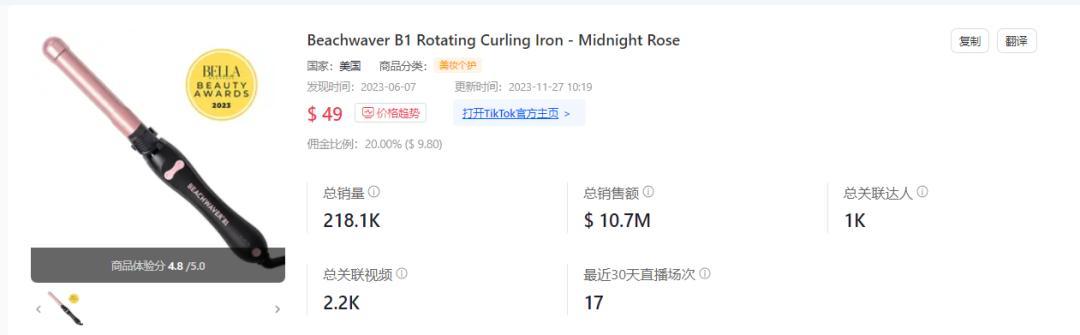 賣出3.46萬件！安克創新霸榜TikTok Shop美國小店