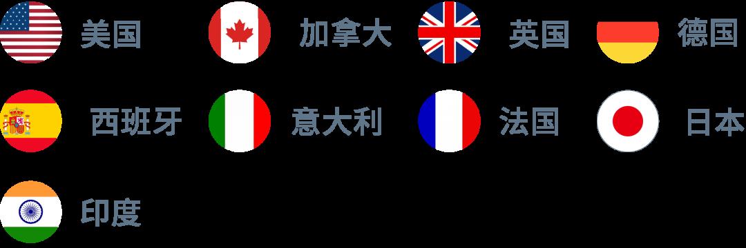 什麼廣告？搜索結果首頁首位是它唯一的廣告位