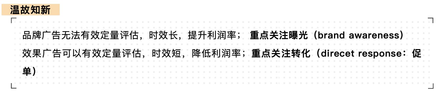 精進亞馬遜廣告投放-品效合一？