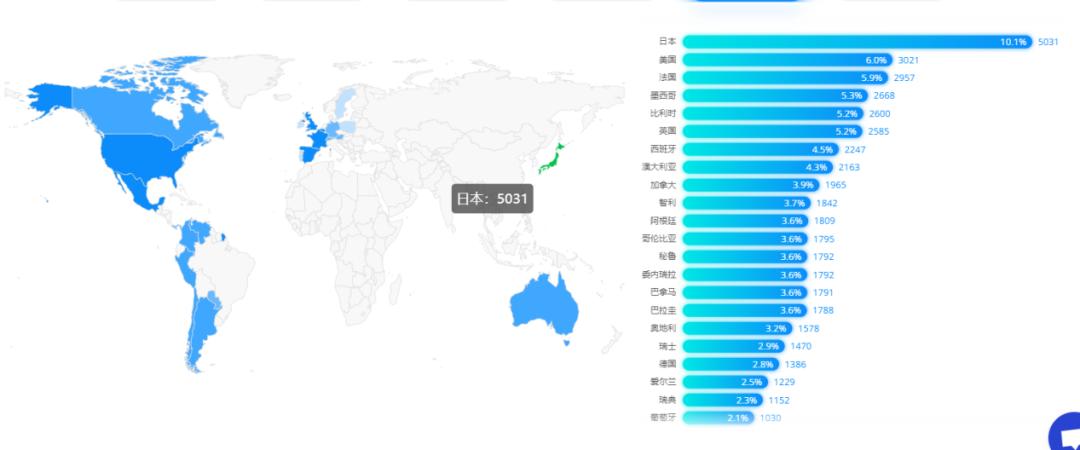 硬氣如Temu，還在強啃日本這塊硬骨頭？