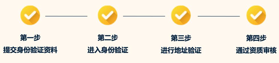 【審覈流程更新】詳解2024年亞馬遜新賣家資質審覈新流程及注意事項