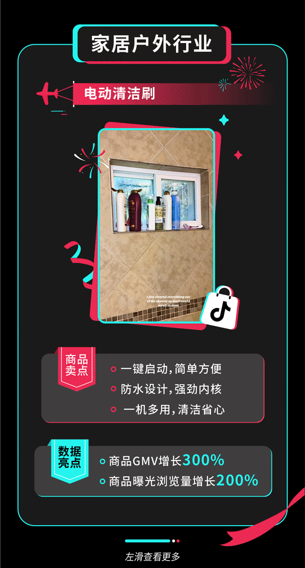 4倍爆發！TikTok Shop全託管黑五大促收官，超萬款爆品賣全球