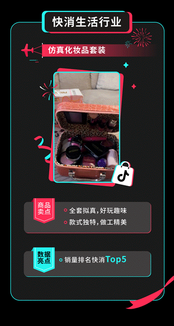 4倍爆發！TikTok Shop全託管黑五大促收官，超萬款爆品賣全球