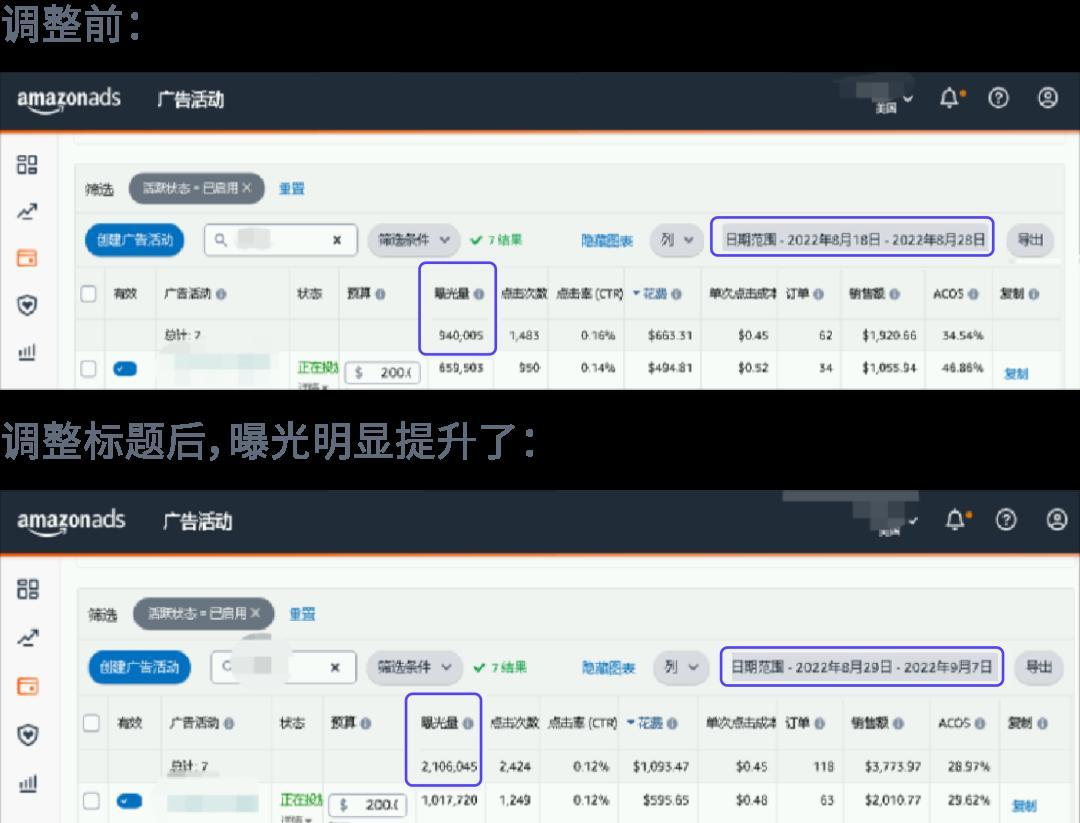 如何直擊用戶需求？商品Listing優化案例詳解