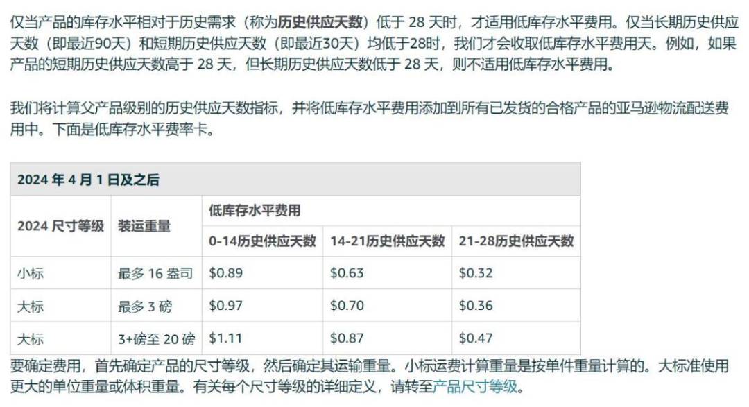 亞馬遜下調佣金，重磅新政暗藏多重“殺機”！