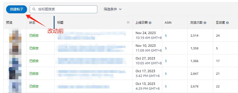亞馬遜近期多項功能大更新，賣家該如何適應這些變化？