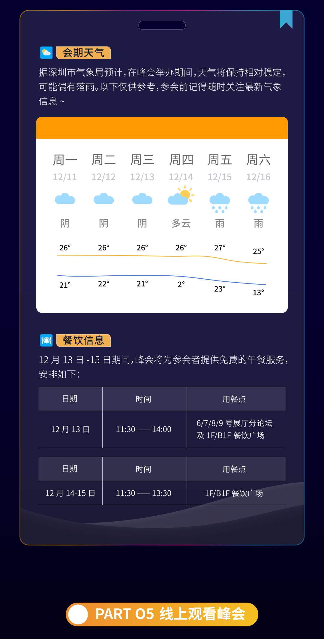 必須收藏! 2023亞馬遜全球開店跨境峯會攻略出爐