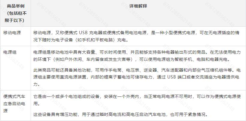 Temu平臺便攜式電源商品合規解讀--UL檢測標準