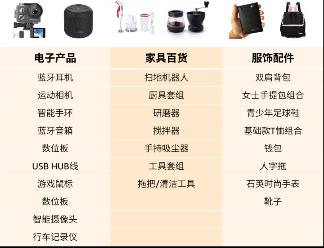 壓抑多年後，亞馬遜巴西站向中國賣家開放，硬剛美客多