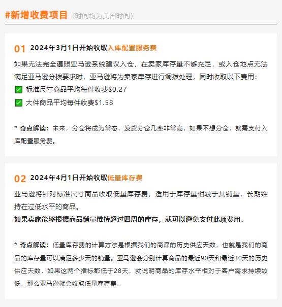 亞馬遜FBA費用大漲？一文深度解析費用漲/降細節及應對策略！