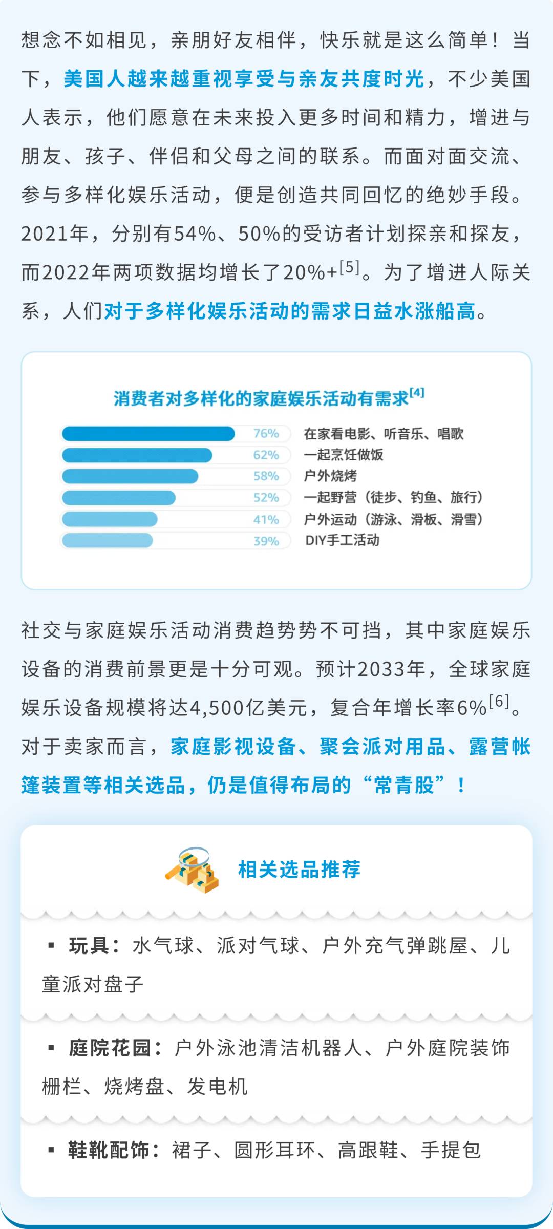 藏不住了！亞馬遜全球開店跨境峯會爆出4大選品利好，2024商機預測