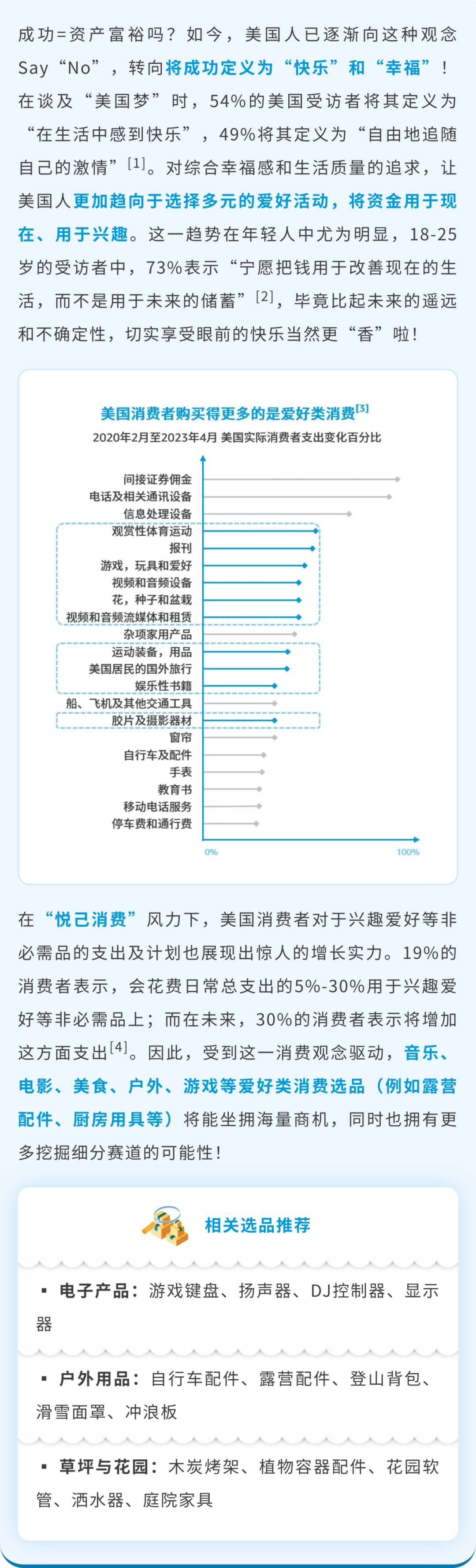 藏不住了！亞馬遜全球開店跨境峯會爆出4大選品利好，2024商機預測