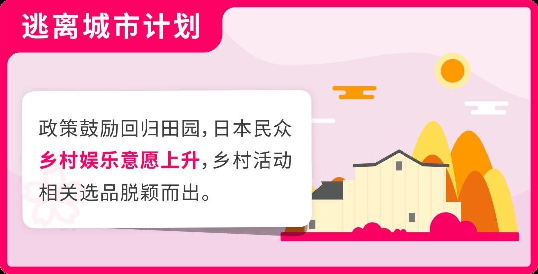 藏不住了！亞馬遜全球開店跨境峯會爆出4大選品利好，2024商機預測