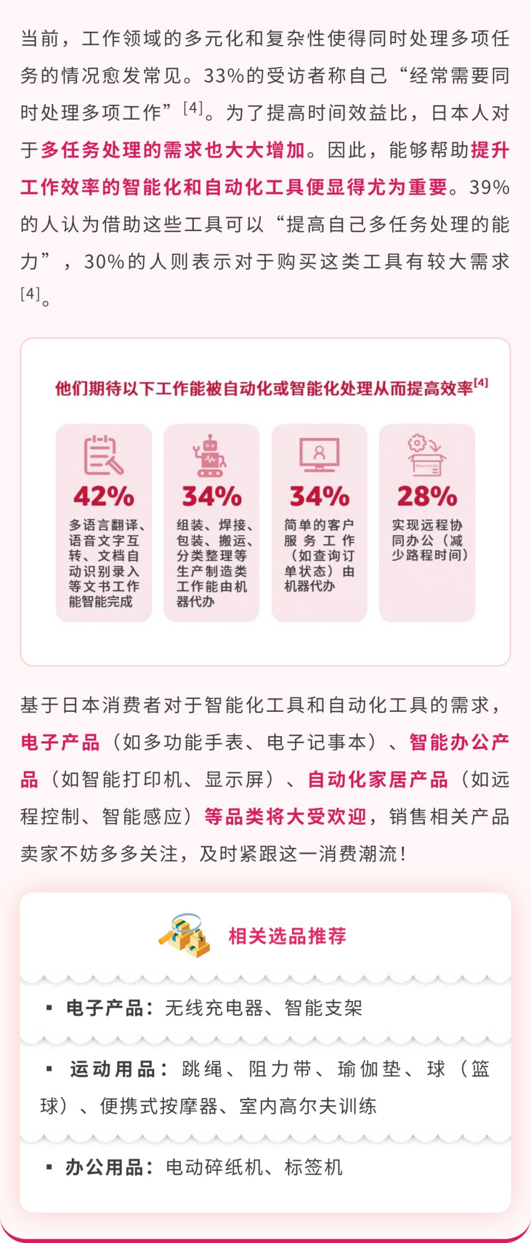 藏不住了！亞馬遜全球開店跨境峯會爆出4大選品利好，2024商機預測