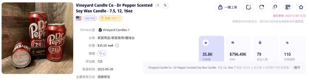 聖誕裝飾“懸浮蠟燭”在TikTok美國站走紅，香薰蠟燭成送禮佳品！高毛利節日爆品合集，新手跟賣友好
