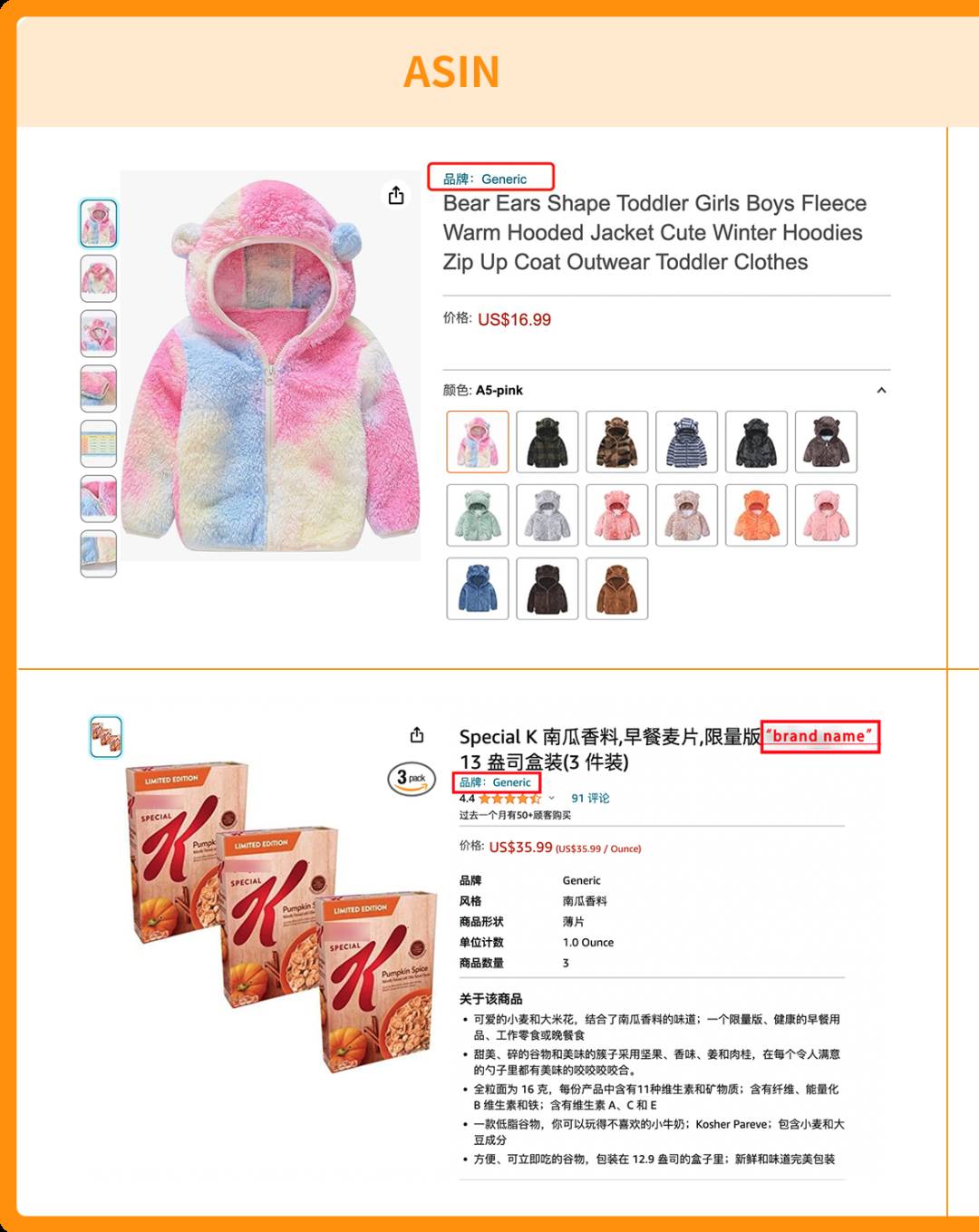重要消息！亞馬遜推出無品牌商品新政策，非品牌商品也能倍受保護！