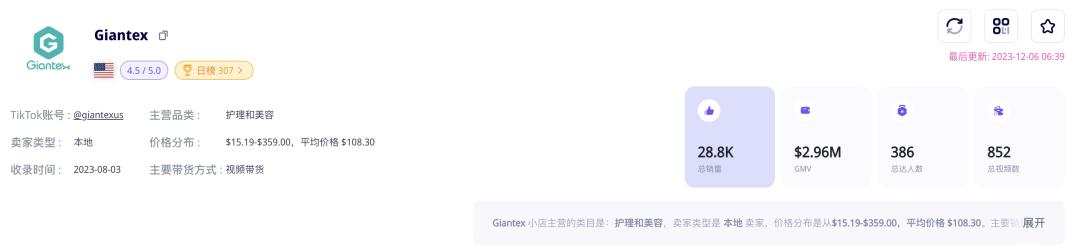 居家養生成爲時尚潮流，足部按摩儀在TikTok北美30天創造130萬美元GMV！