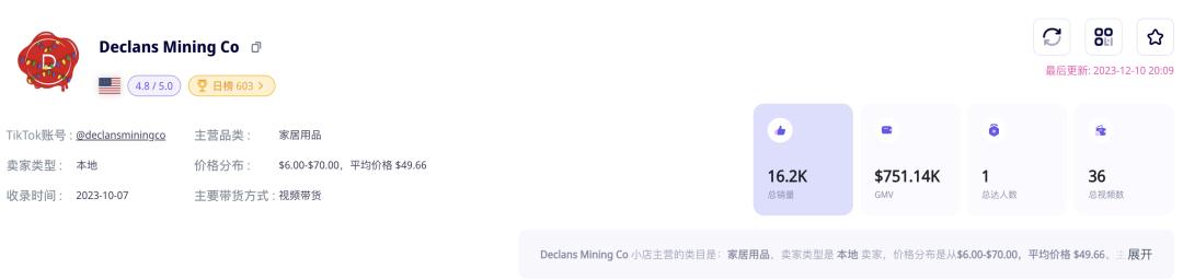GMV達75萬美金！這家TikTok美國小店靠賣“石頭”收穫百萬粉絲！