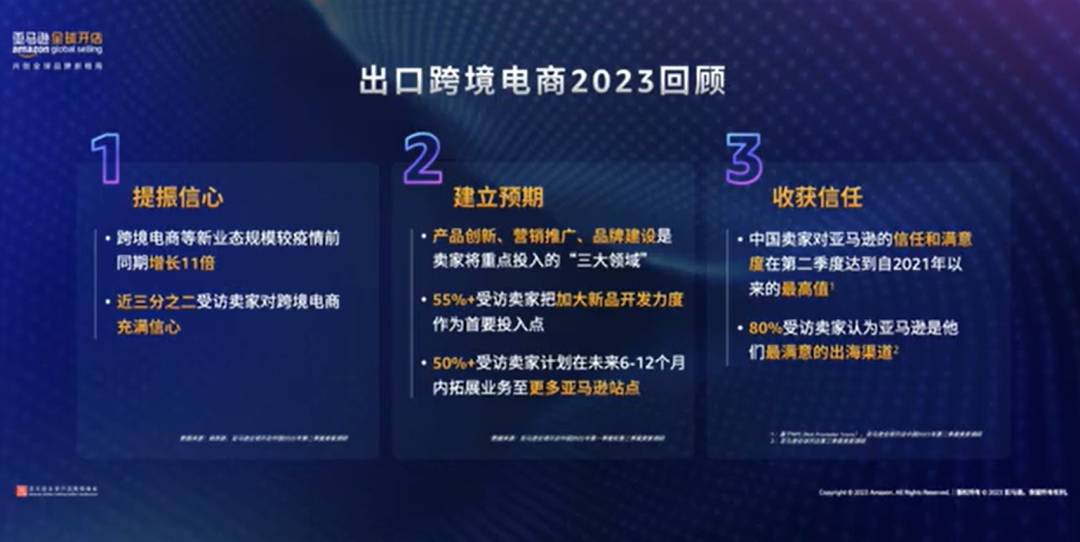 2023亞馬遜中國賣家表現如何？官方給了答案！
