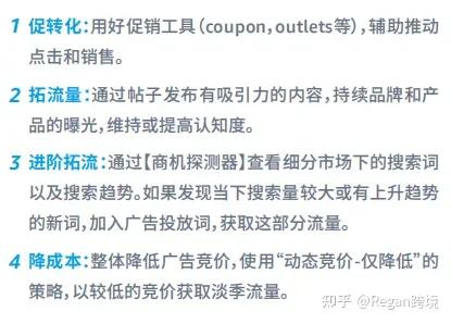 亞馬遜廣告100問——第十期