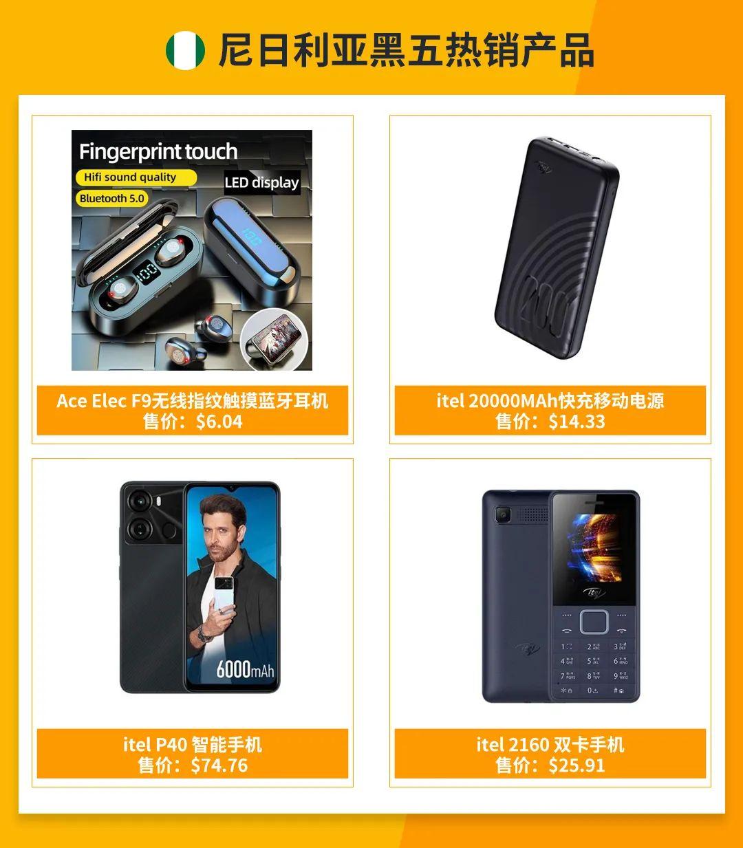 全站增長87%！Jumia 2023黑五爆品公佈
