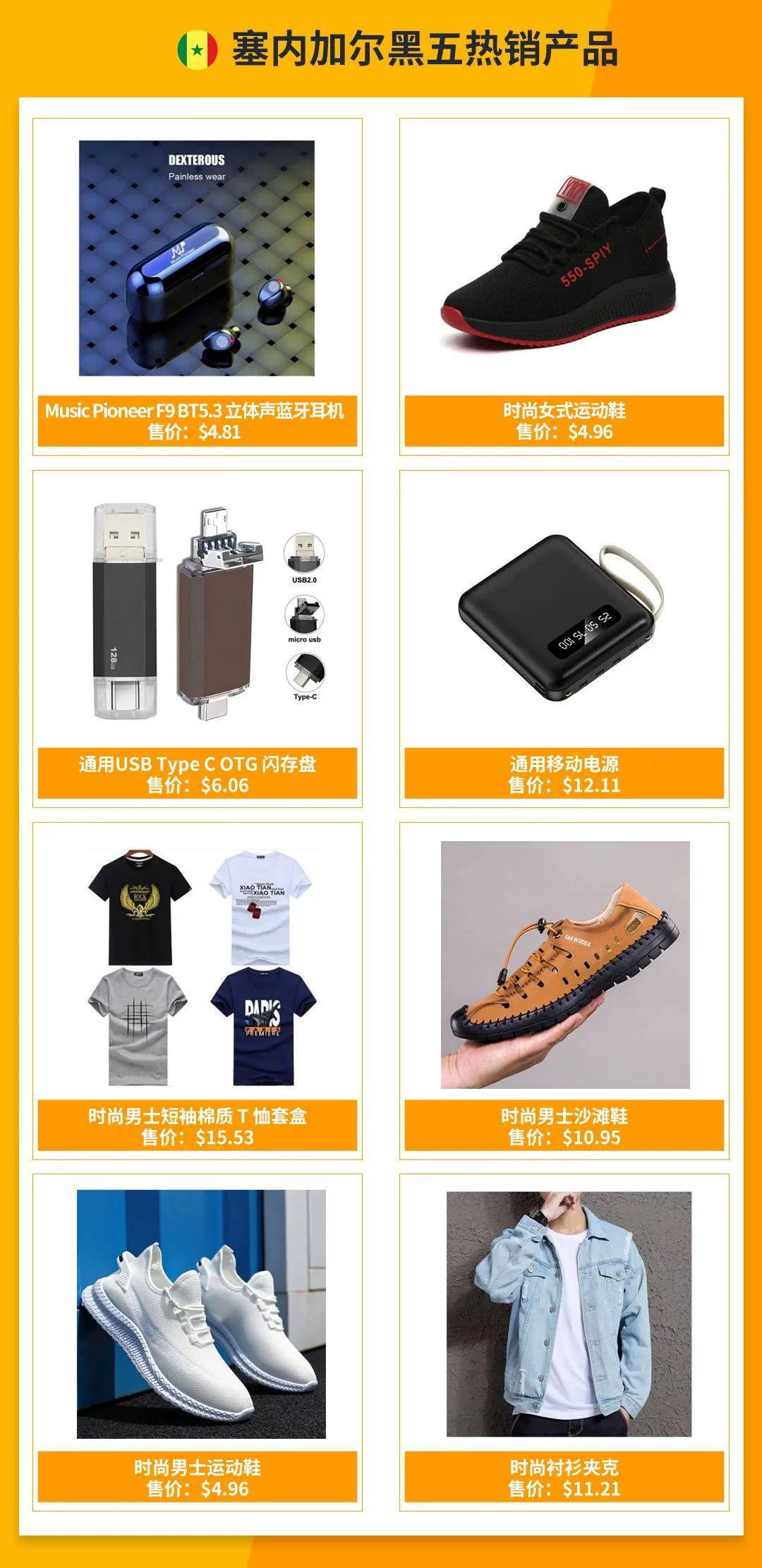 全站增長87%！Jumia 2023黑五爆品公佈