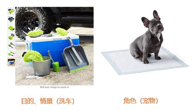 亞馬遜如何通過圖片提升listing的轉化率？