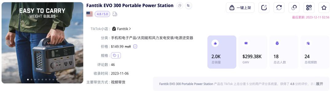 GMV400萬美元！戶外工具與儲能品牌Fanttik登上TikTok美國小店榜Top4
