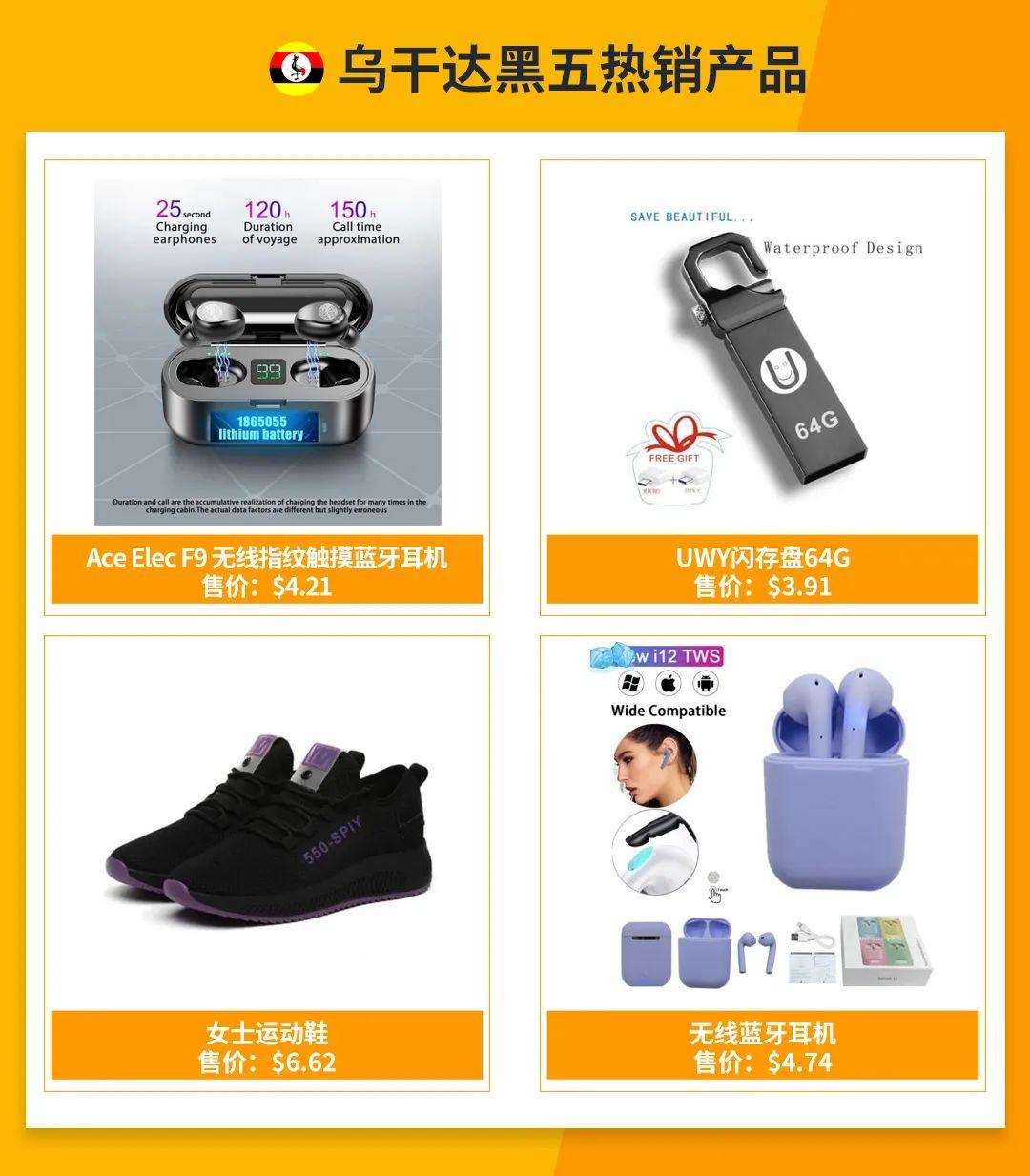 全站增長87%！Jumia 2023黑五爆品公佈