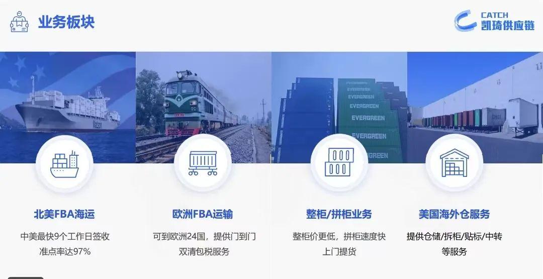 亞馬遜5大戰略公佈，2024物流如何助力高質量出海？